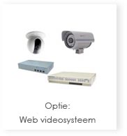 Web videosysteem