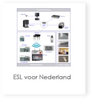 ESL voor Nederland